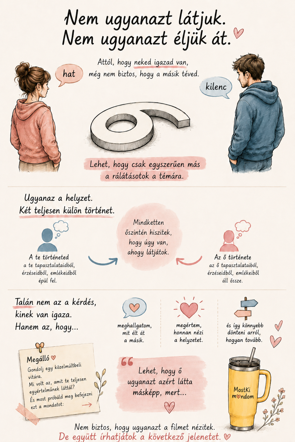 Lehet, hogy mindkettőtöknek igaza van